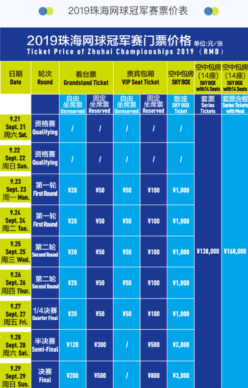 这一次重返 这一次重返