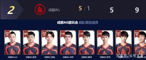 狗粮的情景 狗粮的情景