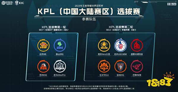 范围内设立 范围内设立