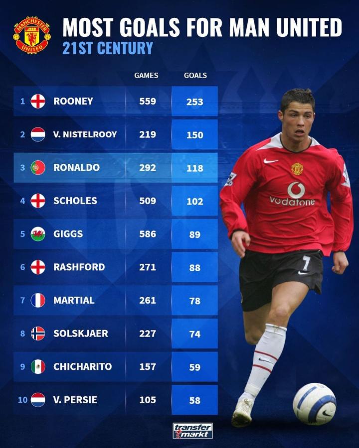 防守位置感 防守位置感