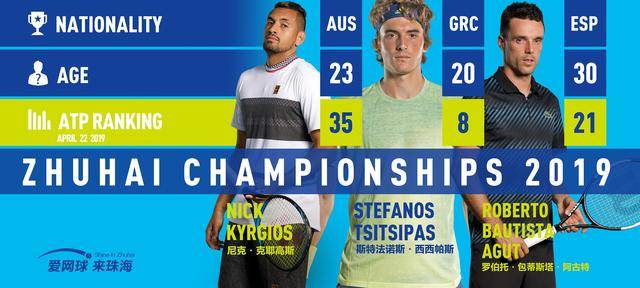 篮的未来增 篮的未来增